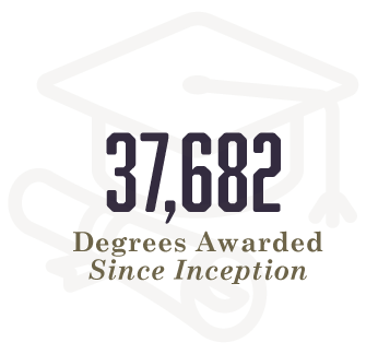 degreesawarded